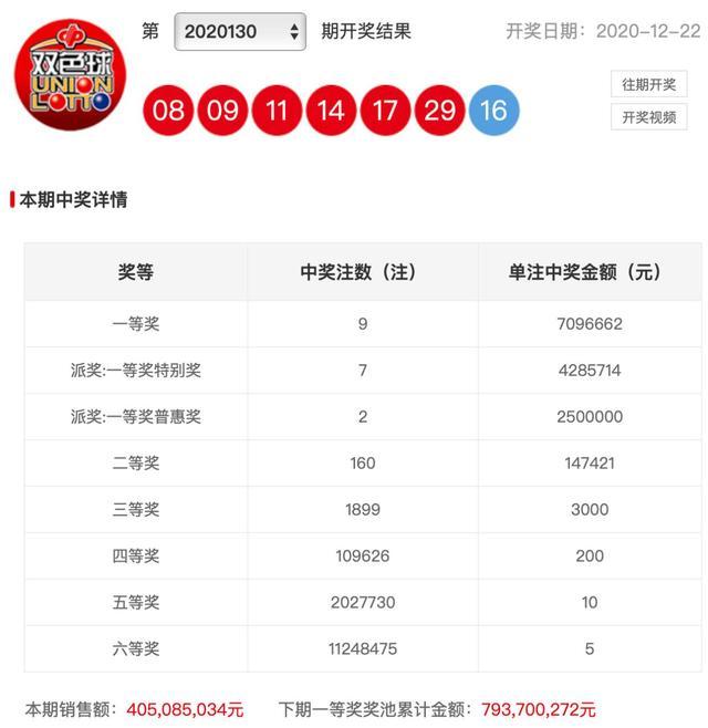 太阳城官网：
双色球20131期提前晒票 5蓝码万元票脱手 这次谁是赢家？(图2)